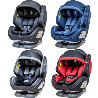 SafetyBaby適德寶-0-12歲isofix/安全帶兩用通風型座椅(SB00370)