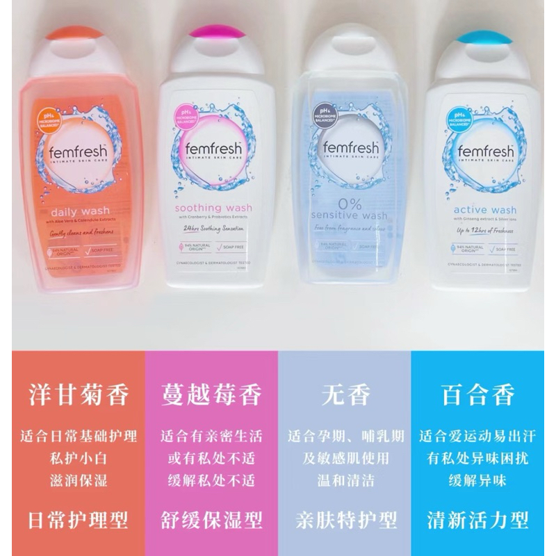 現貨+預購丨Femfresh 私密處護理液250ml （四款）