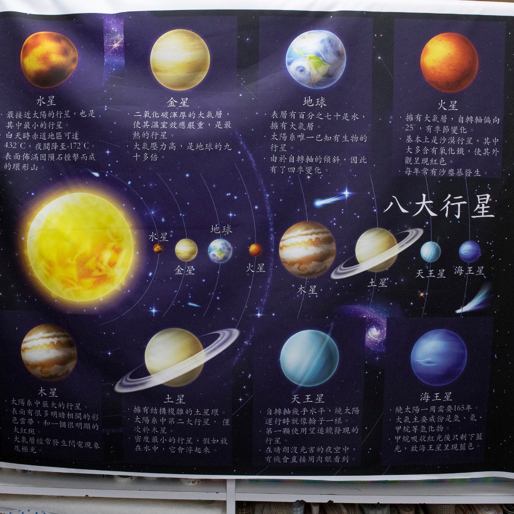 薄軟印花雨傘布 - 太陽系與八大行星