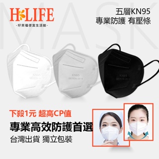 🔥下殺1元🔥KN95口罩防護專用 每片獨立包裝 五層口罩 過濾率≥95% 立體口罩 魚型N95級3D口罩4D成人防塵面罩