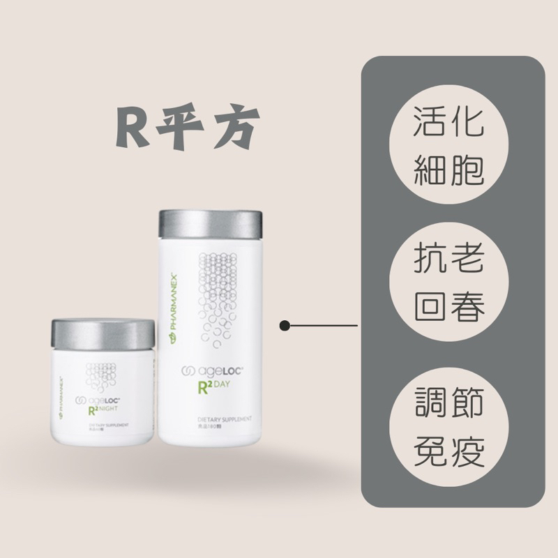 【新開幕🎊優惠 】NuSkin如新 R平方 (R2) — 台灣公司貨