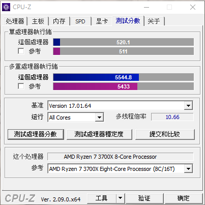 [二手] 完整盒裝 AMD Ryzen™ 7 3700X # 8C16T @ 3.6Ghz