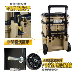 ☆中日機械☆ GFOX 耐衝擊 配套 系統 快扣 推車 手推車 三層 工具箱 露營 GB-006 現貨供應