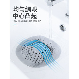 臺灣🔥熱銷 水槽過濾網 地漏蓋 衛生間 浴室 毛髮過濾器 水池下水道防堵塞神器