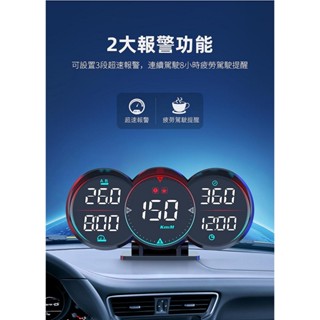 雙魚座汽車精品~領先者 G17 GPS定位 HUD多功能抬頭顯示器 LED大字體超速抬頭顯示器gps hud 里程疲勞行