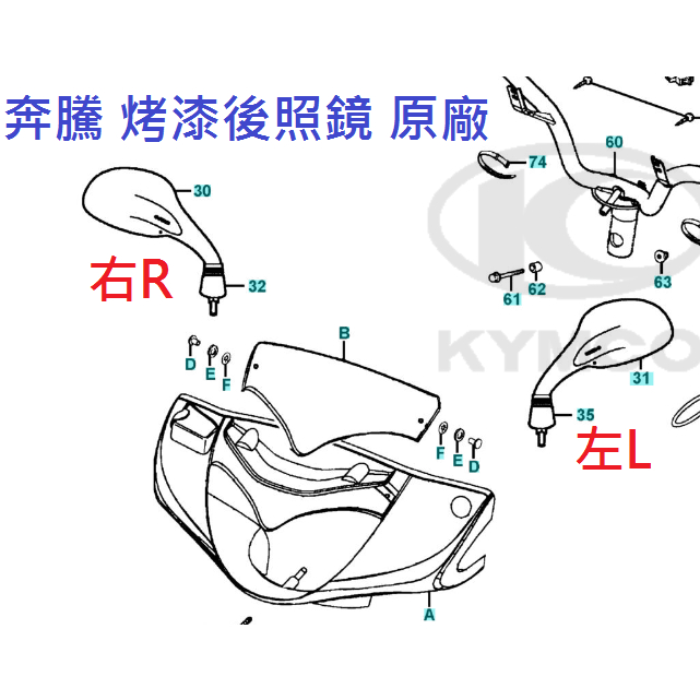 光陽 KYMCO 奔騰 烤漆 內調 後照鏡 車鏡 鏡子 奔騰 G3 G4 三冠王 8mm 正牙 原廠 公司貨 KHE9