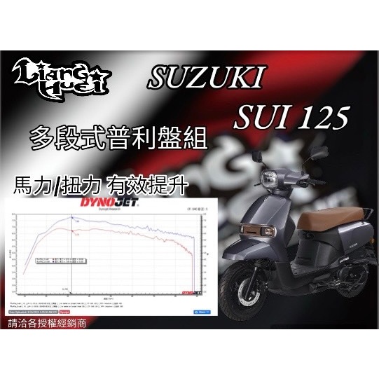 【良輝動力】普利盤傳動組「SUZUKI」SALUTO / SUI 125