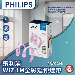 【登野企業】Philips 飛利浦 WiZ 1M全彩延伸燈帶 (PW02N)