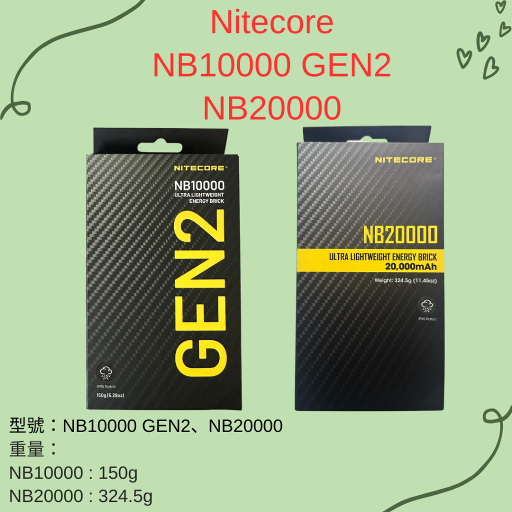 【凹豆咖】買避難毯送Nitecore NB10000 GEN2 NB20000 附USB線 升級版 碳纖維 輕量化 登山