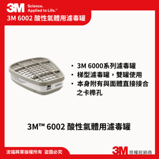 【浤福興業】現🔥3M™ 6002 酸性氣體用濾毒罐 (2PC/組) (5組/盒)｜蝦皮代開發票