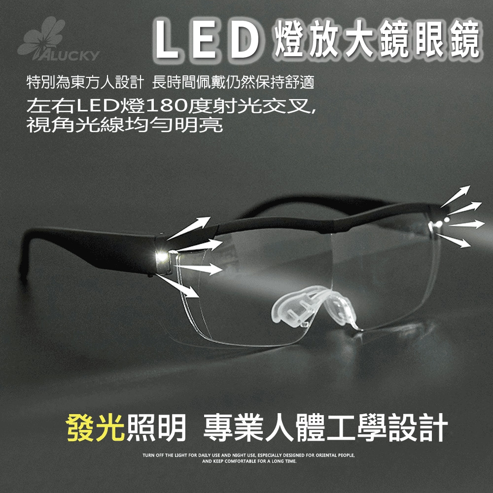 《蝦趴購》LED燈放大鏡眼鏡 老人閱讀眼鏡/夜間閱讀眼鏡/放大鏡/放大眼鏡 帶燈放大眼鏡 工程師 手工編織 閱讀 維修