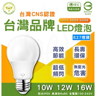[火速出貨] 高CP值燈泡 LED燈泡 10W 13W 16W 高亮度 壽命長 E27燈頭 省電燈泡 無藍光
