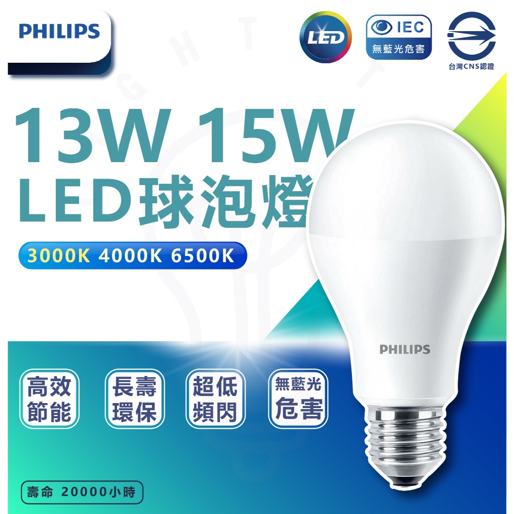現貨 附發票【2024 最新版本】 PHILIPS 飛利浦 易省燈泡 G3 LED 13W 15W 燈泡 E27