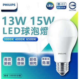 【飛利浦 最新版本】 PHILIPS 飛利浦 易省燈泡 G3 LED 13W 15W 燈泡 E27