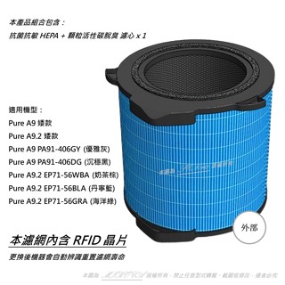 矮款 適用 Electrolux 伊萊克斯 Pure A9 A9.2 空氣清淨機 PA91-406 EP71-56 濾網