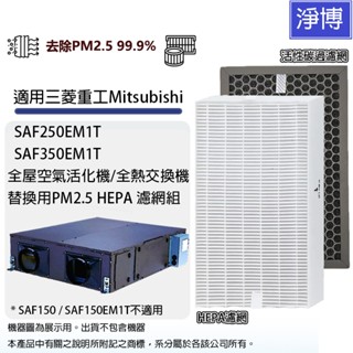適用三菱重工Mitsubishi SAF250EM1T SAF350EM1T全屋空氣活化機全熱交換機HEPA+活性碳濾網