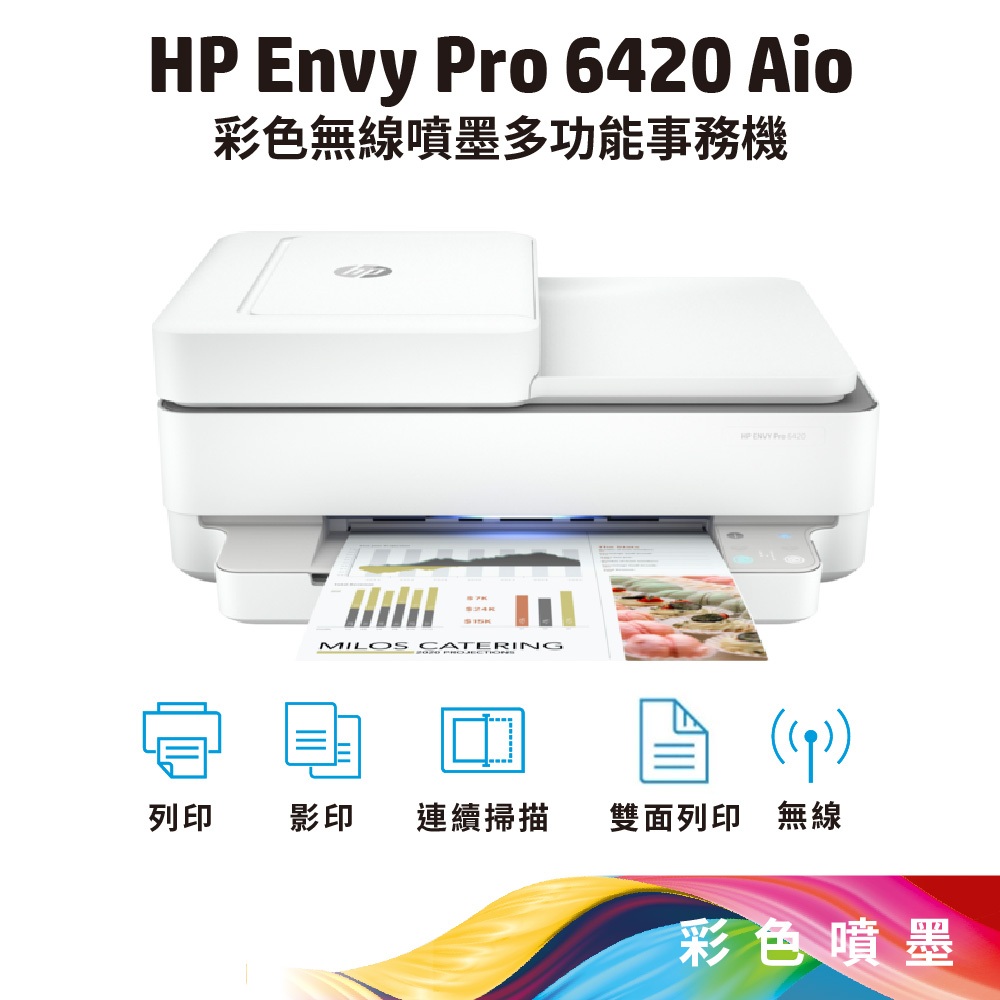HP Envy Pro 6420 AiO【HP旗艦店+全新A級福利品】 無線雙面傳真噴墨複合機