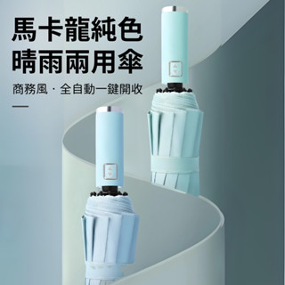 《翔翼百貨》馬卡龍自動雨傘 自動傘 雨傘 太陽傘 握把扣自動雨傘 高階磨砂質感防風防曬傘 07-3425 安全合格商品