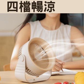USB 隔日到貨 6.6吋 桌面循環扇 掛立兩用空氣循環扇 桌面風扇 壁扇 桌上型循環風扇 靜音電風扇 空氣循環扇 電風