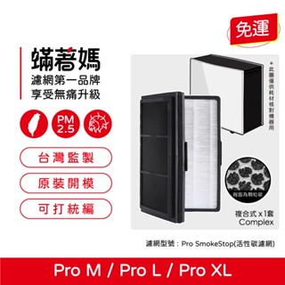 適用 Blueair Pro M L XL 空氣清淨機 複合型活性碳 Pro SmokeStop 濾網