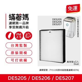 適用 PHILIPS 飛利浦 DE5205 DE5206 DE5207 清淨除濕機 FY1119 濾網