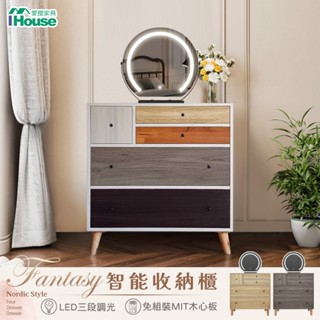 IHouse-北歐童話收納款 MIT免組裝 梳妝臺組合 (智慧LED圓鏡+鬥櫃)