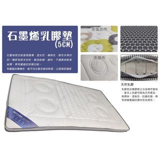 【名佳利傢俱生活館】石墨烯涼感布5尺天然乳膠床墊 全乳膠墊 厚度6.5cm 薄型床墊 雙人透氣床墊可折疊 臺灣製造可訂做