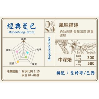 ＜希望種子咖啡＞經典曼巴 - 自行研發拼配系列(耳掛包，中深焙) 自家烘焙 精品咖啡