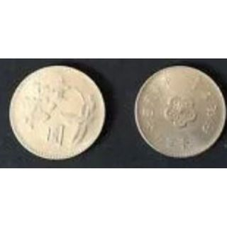 【全球硬幣】台灣錢幣六十年,60年一元,壹圓,1元~ 1971年