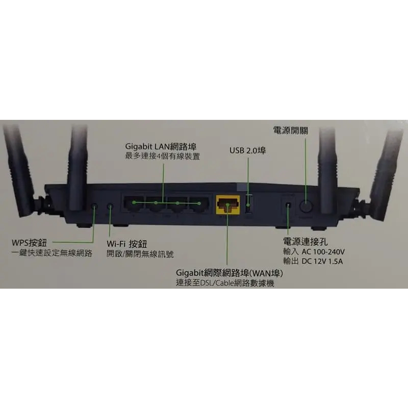 [二手]  D-LINK DIR-825 AC1200 雙頻 Gigabit 無線路由器 分享器