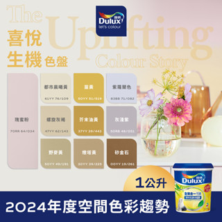 【Dulux得利】A986 全效合一竹炭乳膠漆 2024年度精選色系-喜悅生機色盤 電腦調色（1公升裝）｜客製化調色漆