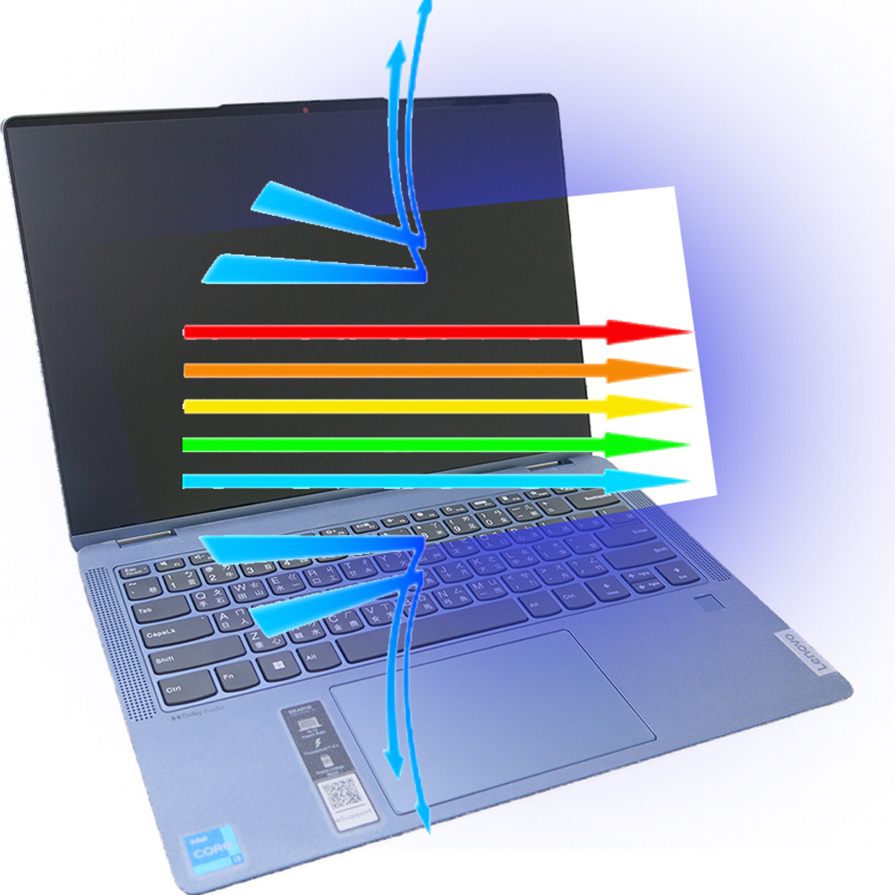 【Ezstick】Lenovo IdeaPad Flex 5 14IAU7 防藍光螢幕貼 抗藍光 (可選鏡面或霧面)