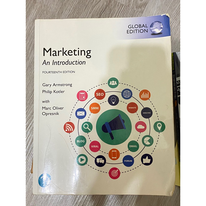 marketing an introduction