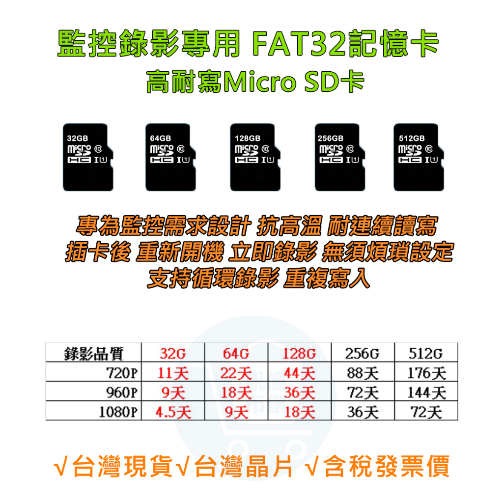 台灣免運 監視器必用FAT32錄影卡 高耐寫監控記憶卡 microSD TF 32G 64G 128G 256