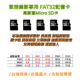 台灣免運 監視器必用FAT32錄影卡 高耐寫監控記憶卡 microSD TF 32G 64G 128G 256