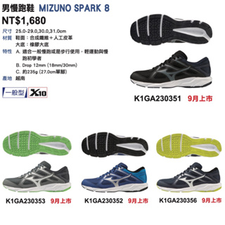 【哈林體育】美津濃 慢跑鞋 運動鞋 跑步鞋 MIZUNO SPARK 8 K1GA230056