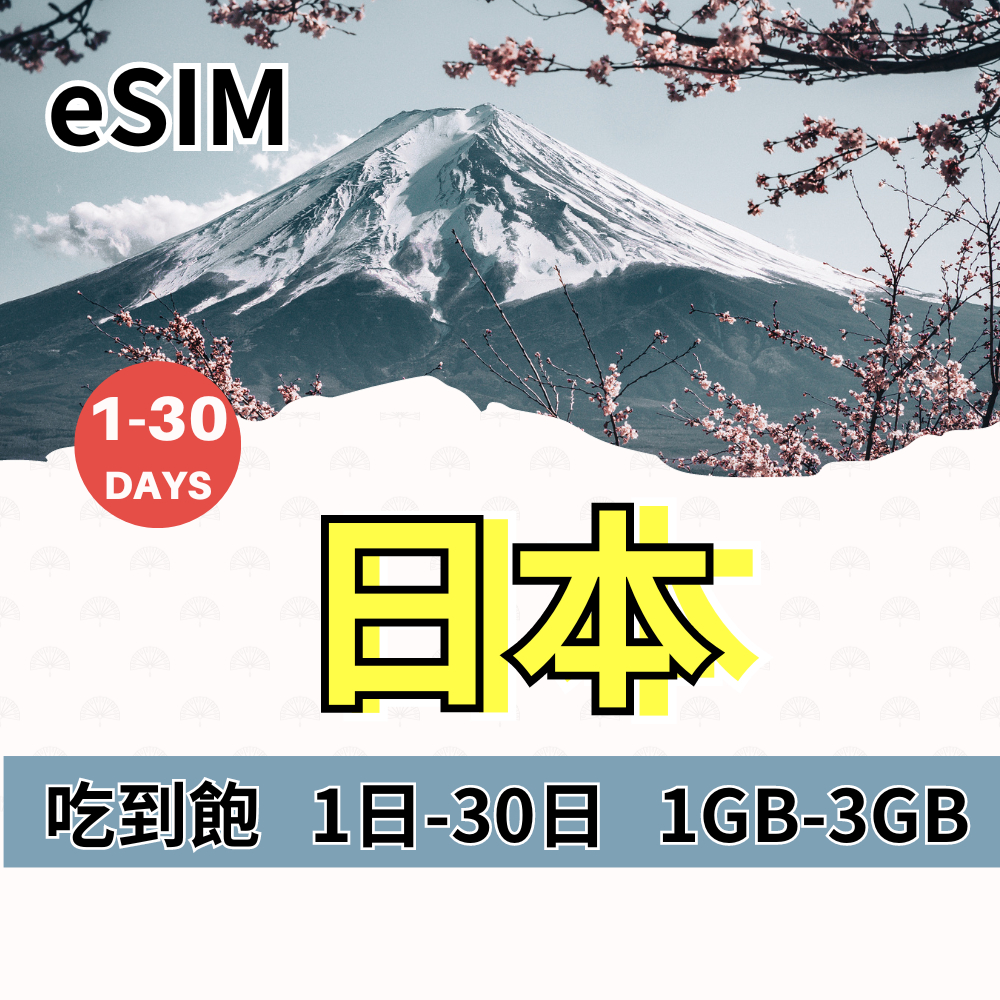 【免運】eSIM 日本上網 Docomo/KDDI雙電信 吃到飽 穩定網路 掃描QR立即上網 免綁約 Iphone 適用