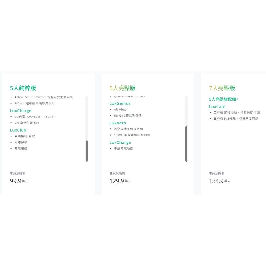 納智捷Luxgen純電n7電動車 售預購單可轉正式訂單轉讓 台灣t3sla