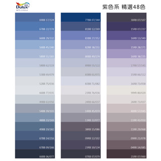 [免運費][臺中電腦調色中心][含稅] 虹牌 458全效乳膠漆 無毒 環保 抗菌防黴 綠建材 LOFI 自然 藍綠 1L