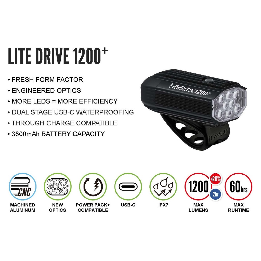 腳踏車燈 LEZYNE LITE DRIVE 1200+ FRONT USB-C充電自行車頭燈 LED腳踏車前燈