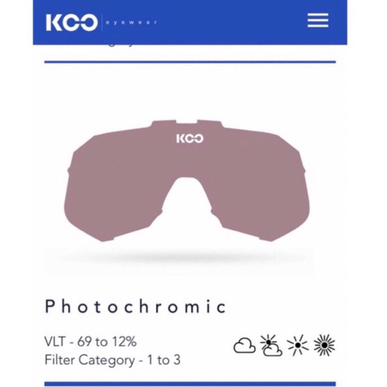 胖虎單車 KOO DEMOS Sunglasses Replacement Lens Photochromic 替換鏡