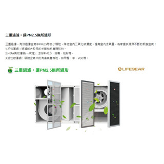 達冠科技 Lifegear 樂奇 W6-G1 W6-G2 全熱交換機濾網 高雄永興照明