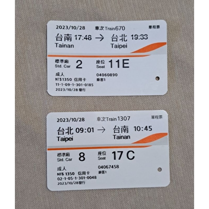 高鐵票根 台北-台南 台南-台北 2023／10／28