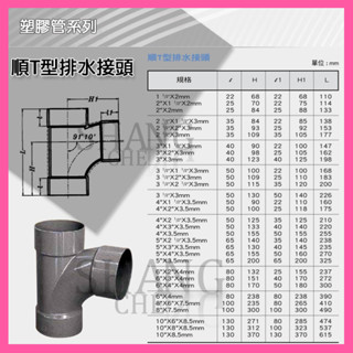 🚀蝦店隔日到貨🔥南亞 PVC 排順T 1-1/2"~3-1/2 順T型 排水接頭 三通 水管接頭 管材 管料 塑膠管料.