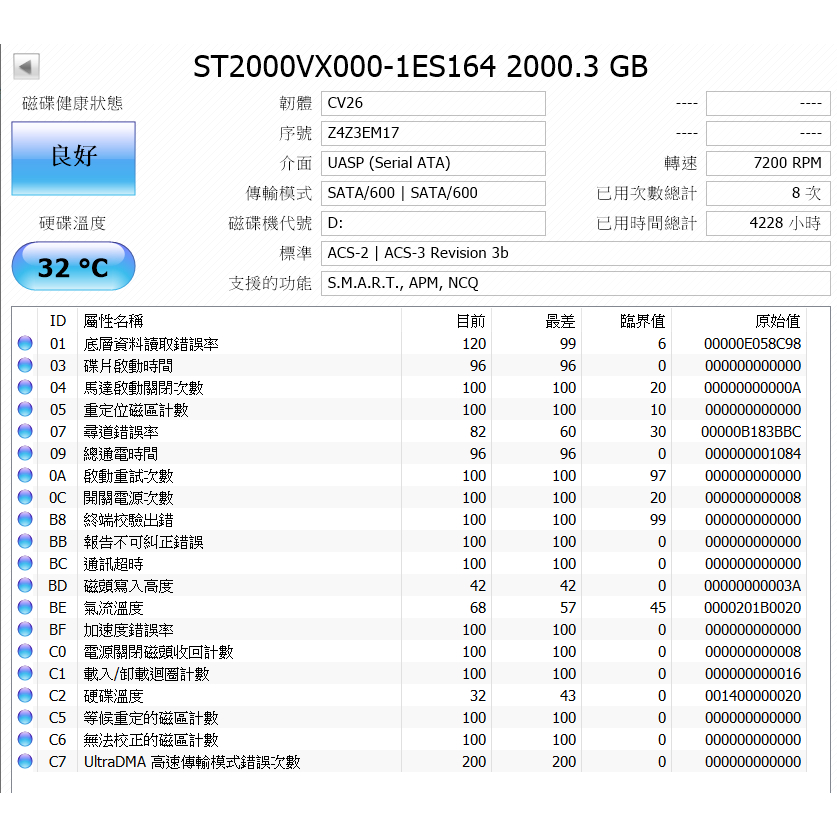 Seagate 希捷 硬碟  2TB HDD  3.5吋硬碟