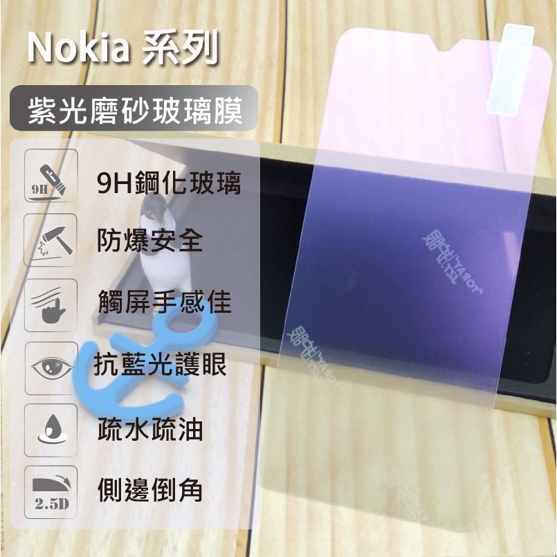 NOKIA 紫光磨砂霧面玻璃膜 8.1 X7 抗藍光 保護貼 鋼化膜 手機膜