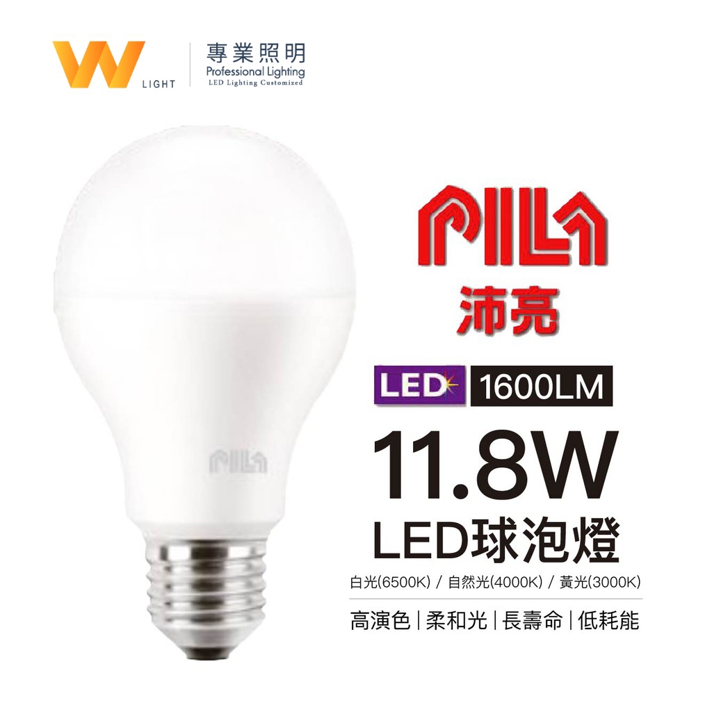 飛利浦 PHILIPS-沛亮系列 LED 11.8 W 高亮球泡燈 E27燈泡 節能省電 無藍光 一年保固 現貨附發票