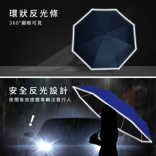 【希拉Hera】超大傘面英爵安全反光黑膠自動傘 TDN超撥水自動開收傘 防曬抗UV自動折傘B6115K