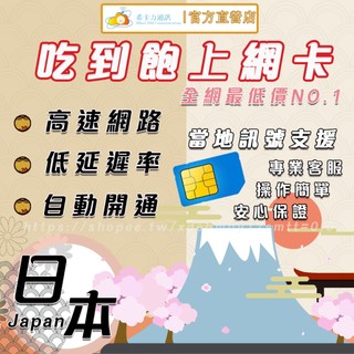 【4G/5G 日本SIM卡－原生高速上網絡卡】東京/大阪/京都/北海道/沖繩/喫到飽/熱點分享/隨插即用/旅遊網絡卡/網路卡