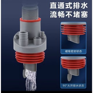 整合排水器，廚下排水，洗碗機排水，整合排水器